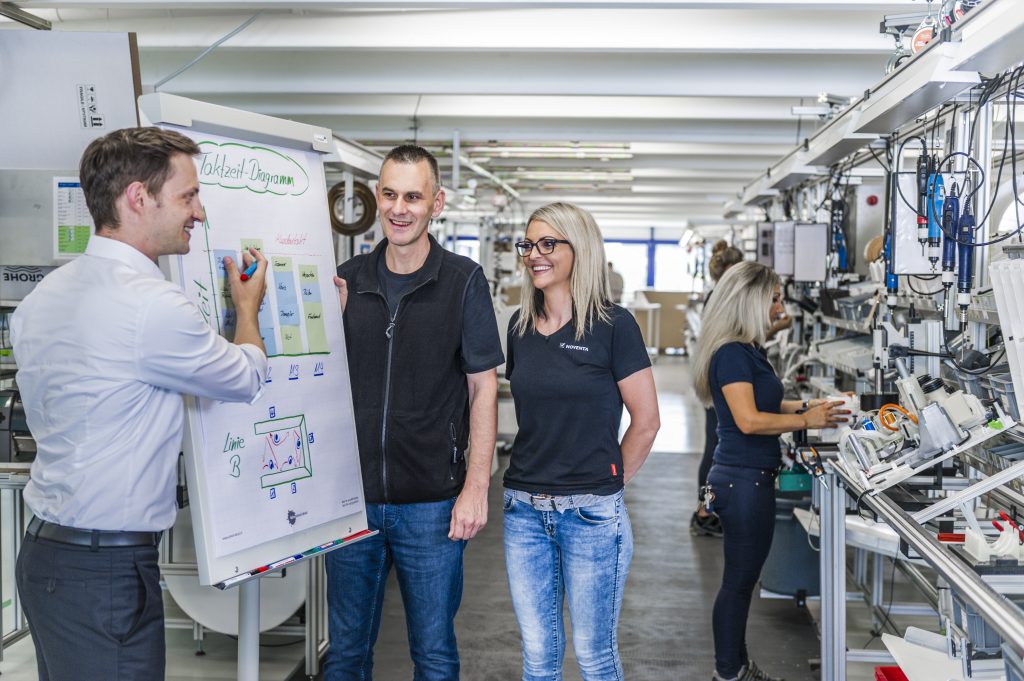Radikales Umdenken mit Noventa AG